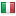 faucetbit.xyz server is located in Italy